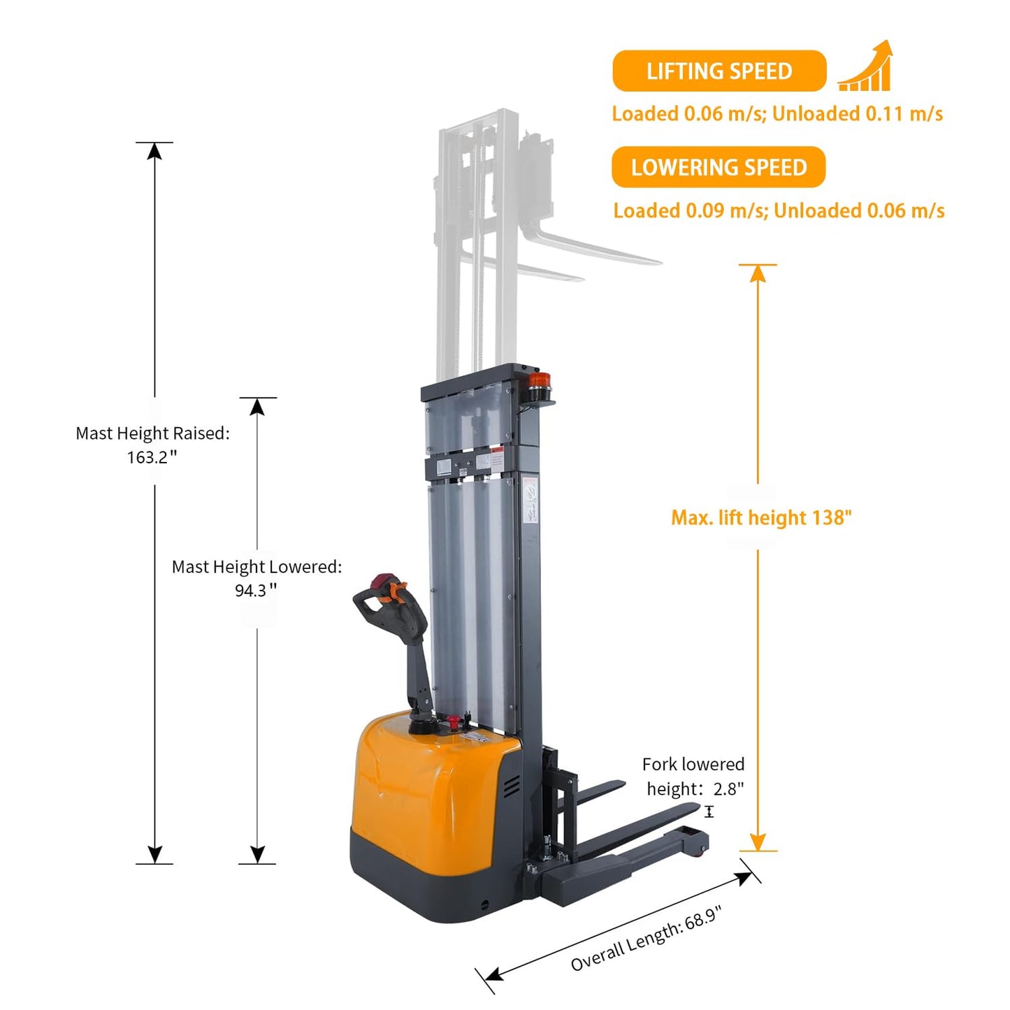 Tory Carrier Full Electric Pallet Stacker, Powered Forklift 3300 lbs Capacity, 138 inch Max. Lifting Height, Straddle Legs & Forks Material Lifts, Gel Battery Pallet Lift for Narrow Spaces