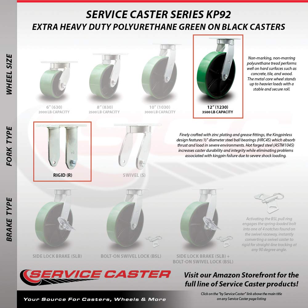 Extra Heavy Duty Kingpinless 12”x3” Green Poly on Cast Iron Swivel Caster Set for Cranes, Gantries, Hoists, and Winches-2 Swivel and 2 Rigid Casters-3,500lbs Per Caster-Set of 4-Service Caster Brand