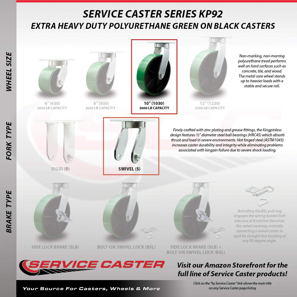Extra Heavy Duty Kingpinless 10”x3” Green Poly on Cast Iron Swivel Caster Set for Cranes, Gantries, Hoists, and Winches-2 Swivel and 2 Rigid Casters-3,000lbs Per Caster-Set of 4-Service Caster Brand