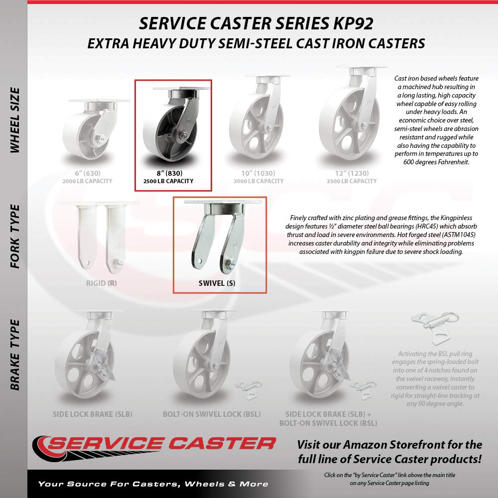 Extra Heavy Duty Kingpinless 8” x 3” Semi Steel Cast Iron Swivel Caster Set for Cranes, Gantries, Hoists, and Winches-2 Swivel and 2 Rigid Casters-2,500 lbs Per Caster-Set of 4 - Service Caster Brand