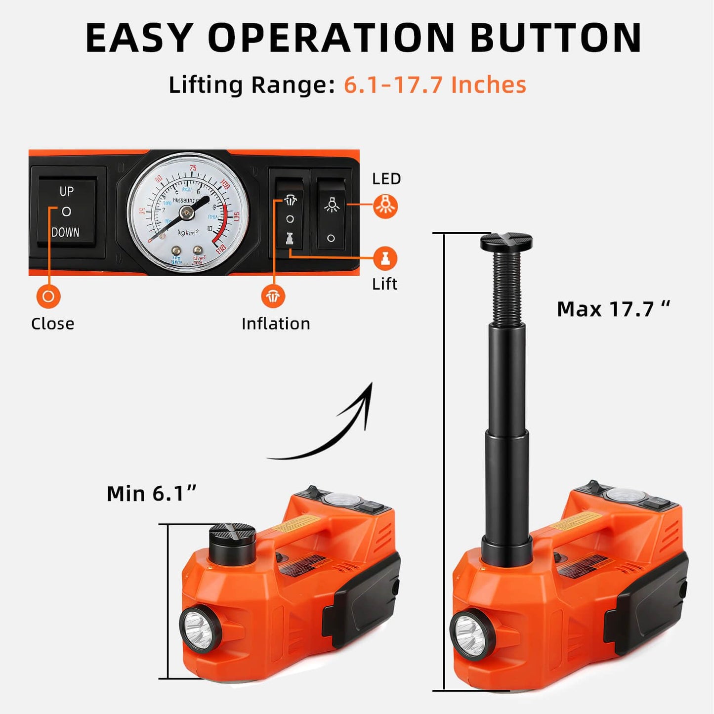 SEICETEC Electric Car Jack, 5 Ton Hydraulic Floor Jack with Electric Impact Wrench, Tire Inflator & LED Light, Lift Range 6.1-17.7 Inch, Emergency Roadside Tire Changing Kit for SUV Sedan Truck