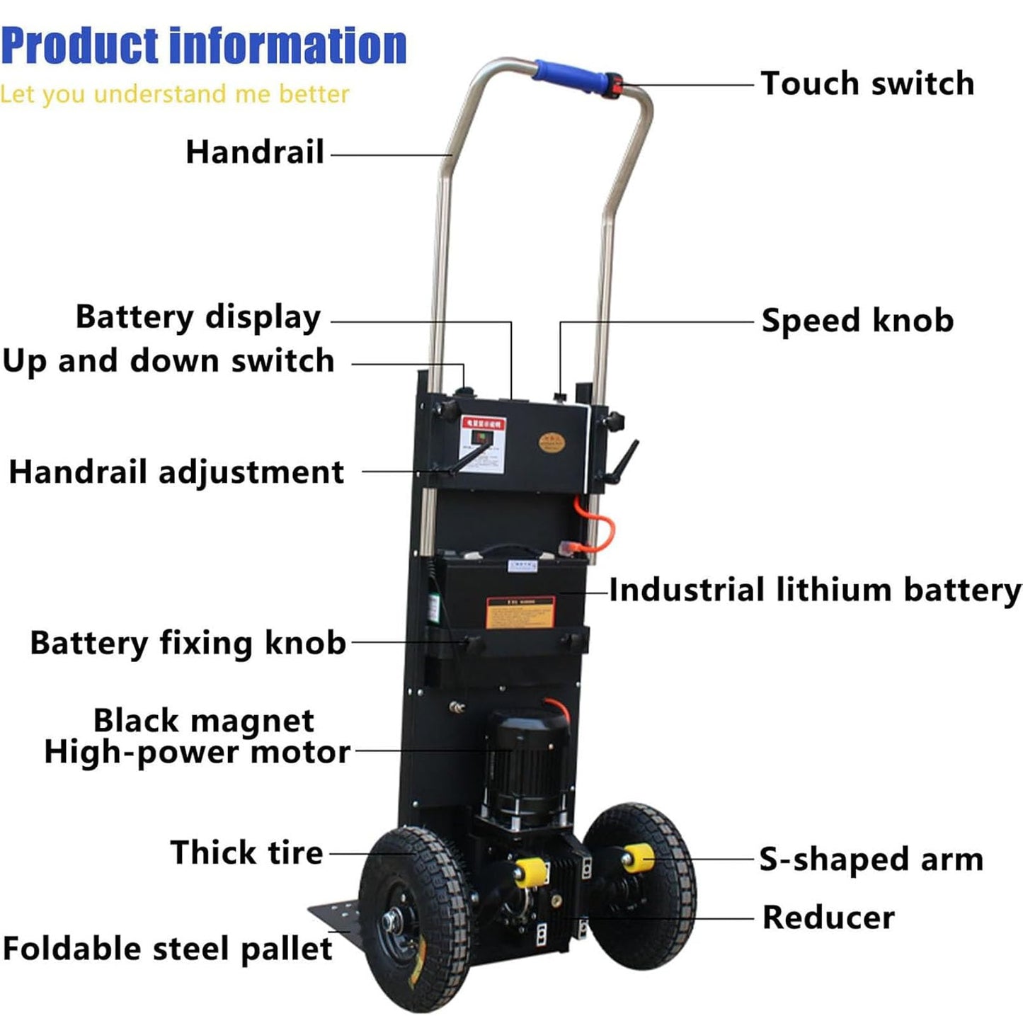 1200W Electric Stair Climber, Folding Sack Truck, Hand Truck Stair Climber, Electric Stair Climber Cart with Removable, for Straight & Curved Stairs