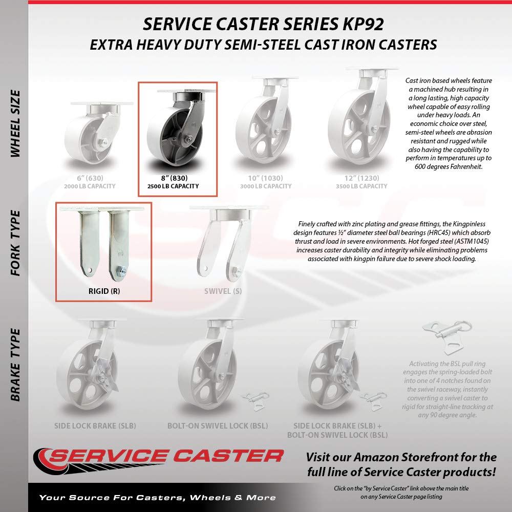 Extra Heavy Duty Kingpinless 8” x 3” Semi Steel Cast Iron Swivel Caster Set for Cranes, Gantries, Hoists, and Winches-2 Swivel and 2 Rigid Casters-2,500 lbs Per Caster-Set of 4 - Service Caster Brand