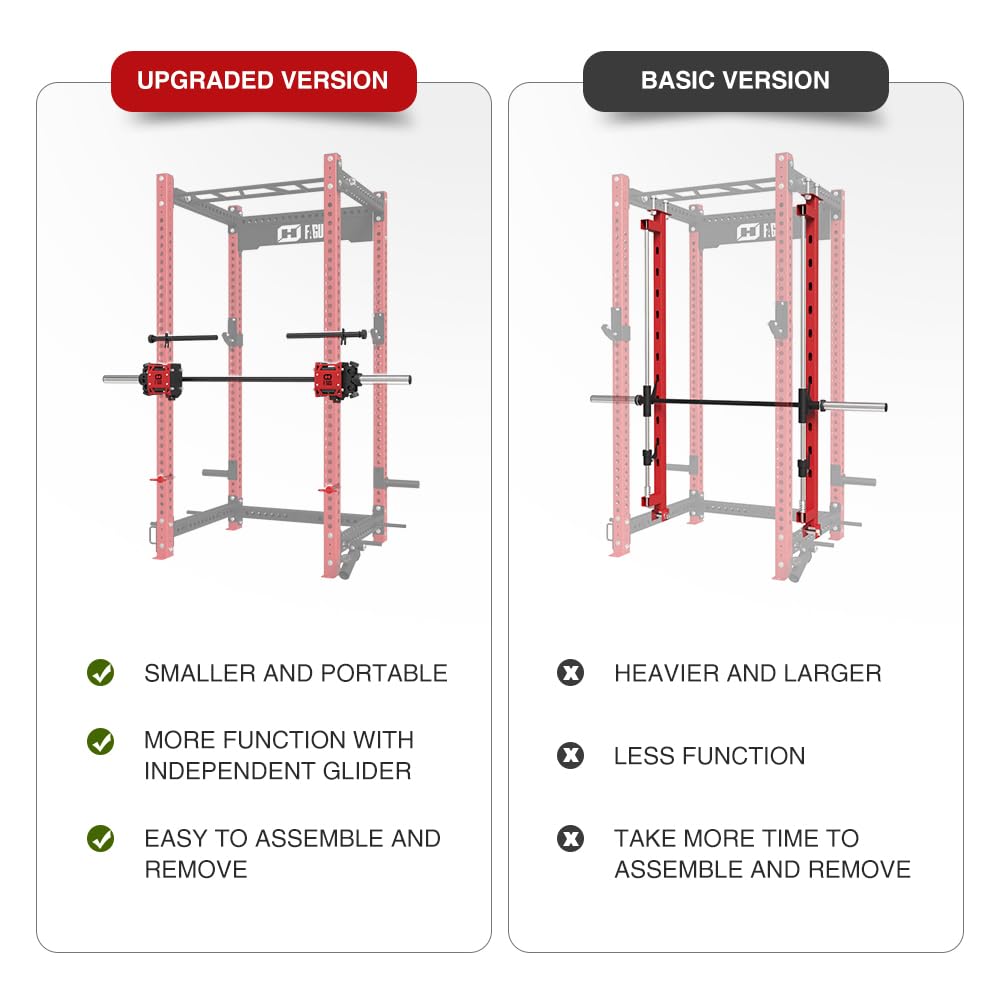 FAGUS H Portable Smithe Attachment for 3"x 3" Power Cage, Easy-Detachable Smithe Machine with Smithe Bar & Grip Handles for Bench Press, Weight Lifting, Squat, Iso Smithe Row, Shoulder Press, Red