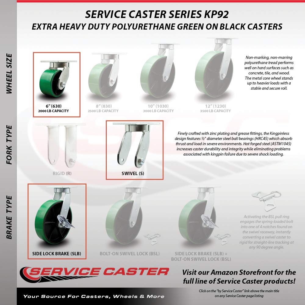 Extra Heavy Duty 6” x 3” Green Poly on Cast Iron Swivel Caster Set for Cranes, Gantries, Hoists, and Winches-4 Swivel Casters with Side Lock Brakes-2,000 lbs Per Caster-Set of 4- Service Caster Brand