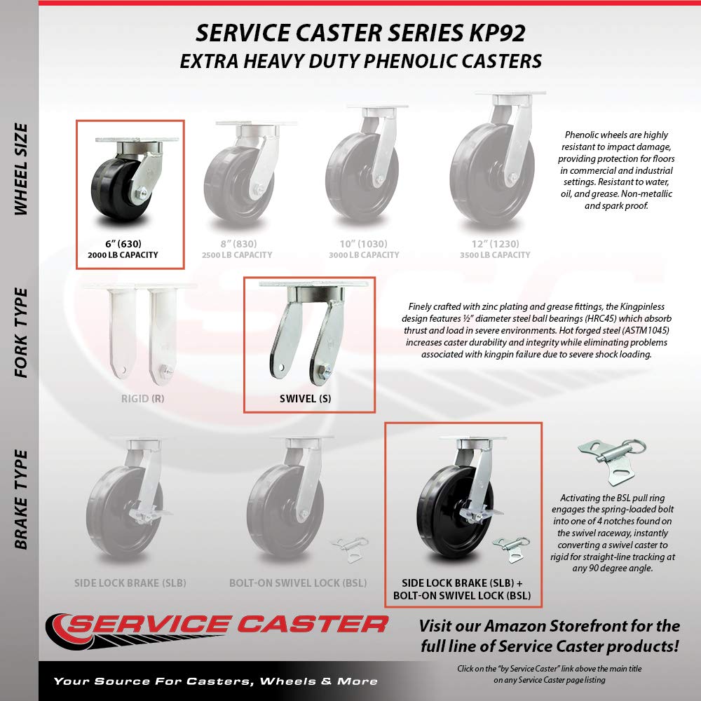 Extra Heavy Duty Kingpinless 6” x 3” Swivel Caster Set for Cranes, Gantries, Hoists, and Winches - 2 with Brake and Swivel Lock/2 Rigid - 2,000 lbs Per Caster - Set of 4 - Service Caster Brand