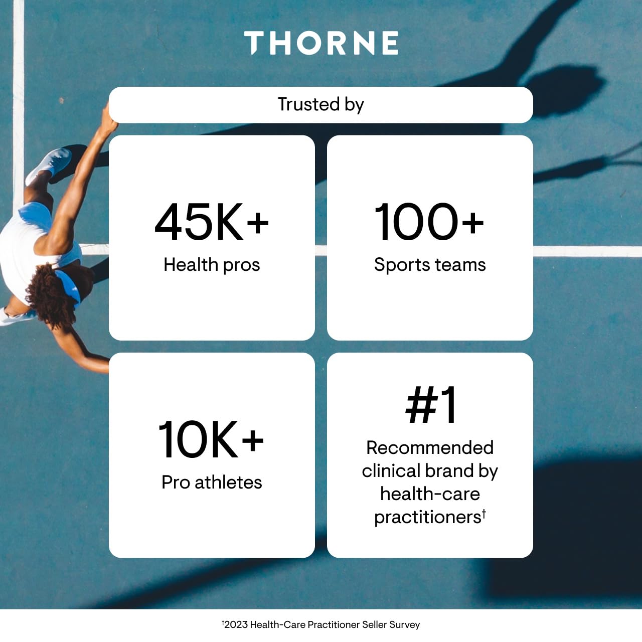 THORNE - Biotin - Vitamin B7 Supplement for Healthy Hair, Nails, Skin & Metabolism - Supports Nerve Health* - Third-Party Certified - Gluten, Dairy & Soy-Free - 60 Capsules