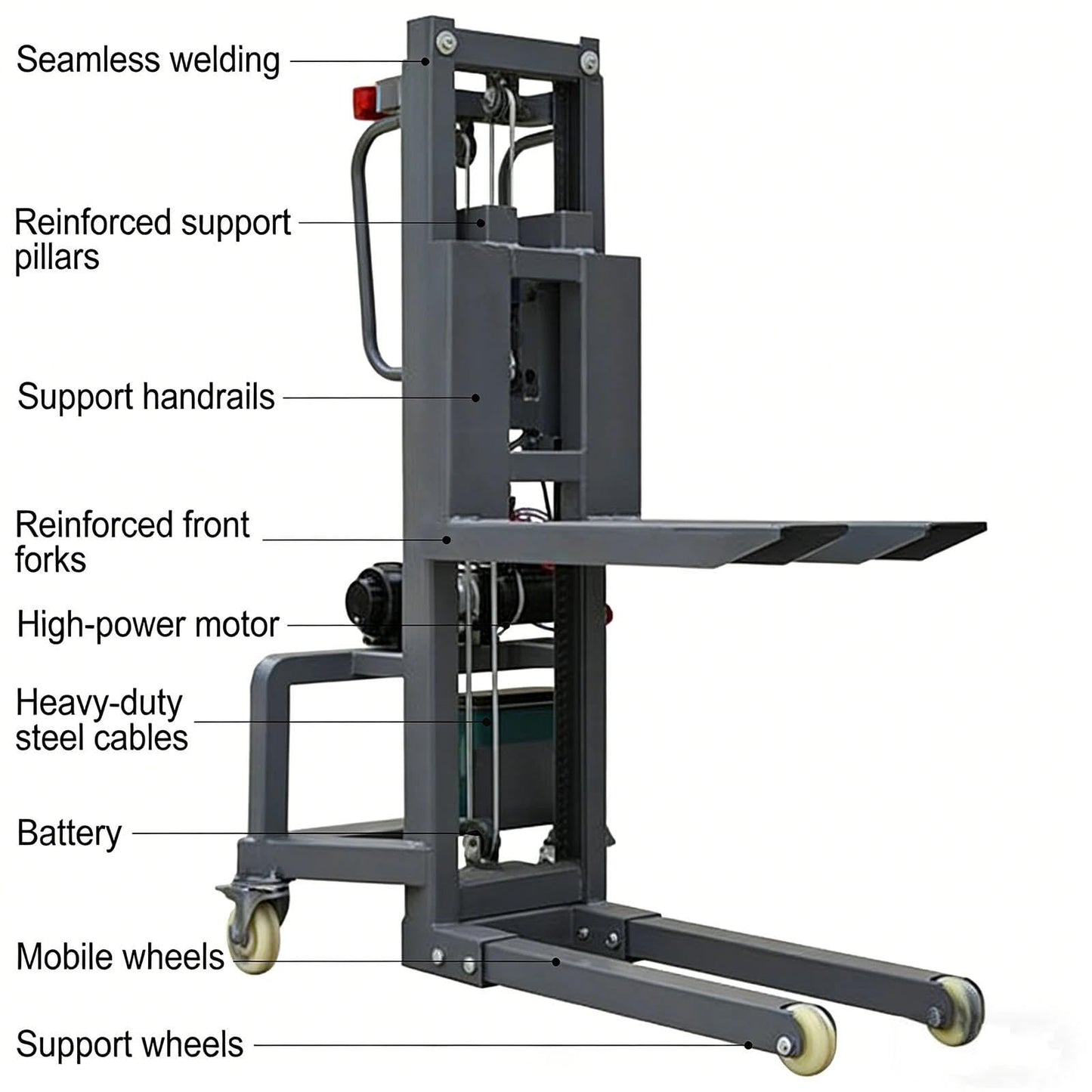 Electric Pallet Stacker with Winch – Heavy-Duty 600 lbs Electric Pallet Jack, Portable Pallets Lifter for Warehouses, Loading Docks, and Narrow Aisles(1.6)