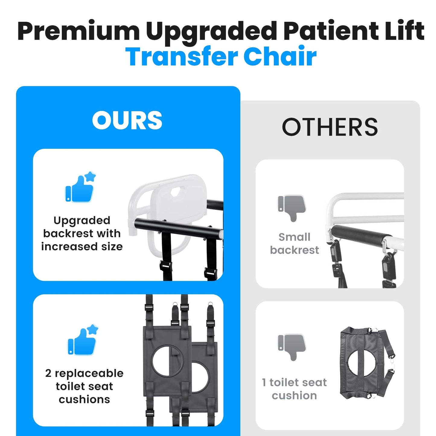 Portable Patient Lift Chair, Transfer Chair for Elderly & Disabled, Folding Wheelchair Lift for Home, Bathroom & Car Transfers, 3 Seat Cushions Included, 287lbs Capacity
