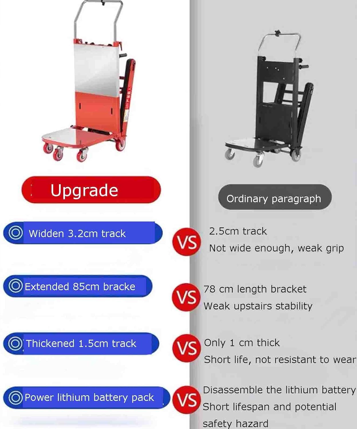 Powered Stair Climbing Hand Truck, Powered Stair Climbing Hand Trucks for Moving, Lightweight Aluminum Hand Trolley Cart Furniture Electric Stair Climber 200kg~500kg Capacity,Orange,24V 26AH