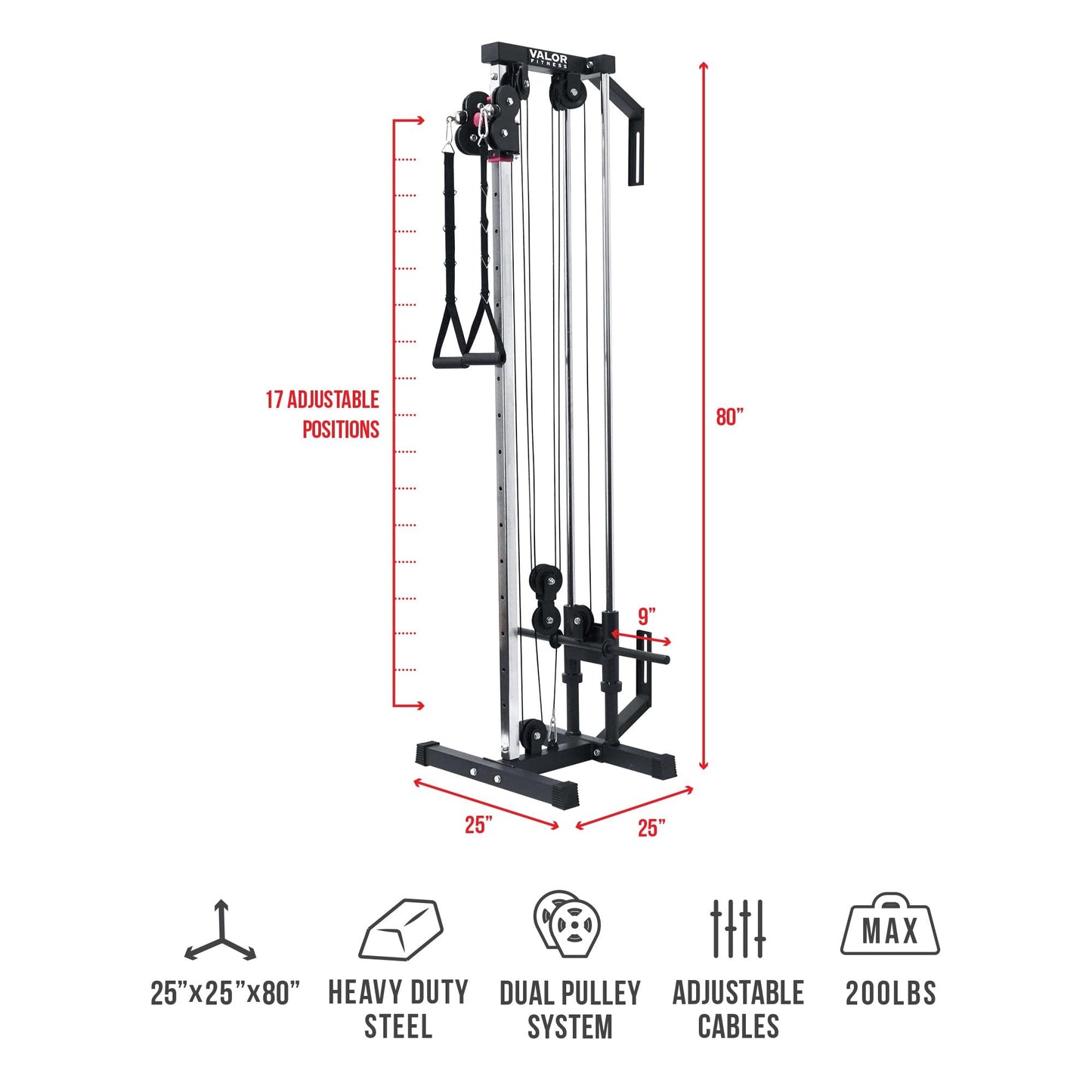 Valor Fitness Wall Mounted Cable Machine Bundle with LAT Attachment Accessories, Dual Adjustable Pulley System, 16 Height Positions, Cable Handles for Full Body Strength Training, 200 lb Capacity