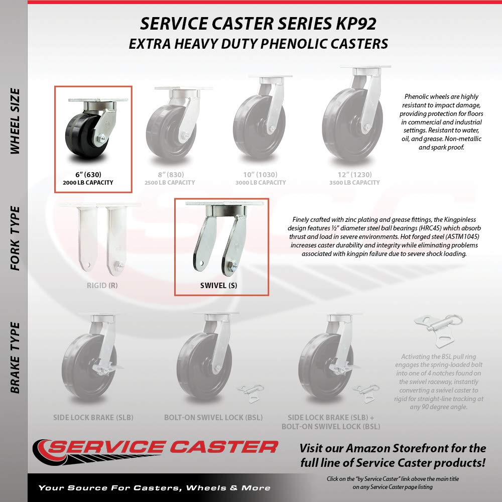 Extra Heavy Duty Kingpinless 6” x 3” Phenolic Swivel Caster Set for Cranes, Gantries, Hoists, and Winches - 2 Swivel and 2 Rigid Casters - 2,000 lbs Per Caster – Set of 4 - Service Caster Brand