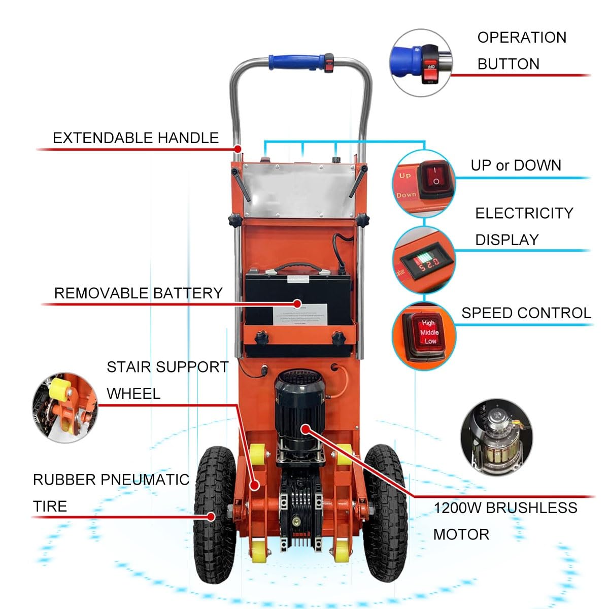 WMWZPYH Powered Stair Climbing Hand Trucks with Telescopic Handle, Electric Stair Climbing Dolly, Easily Handles Heavy Duty Loads Up and Down Stairs Heavy Duty Stair Climber Cart(Orange)