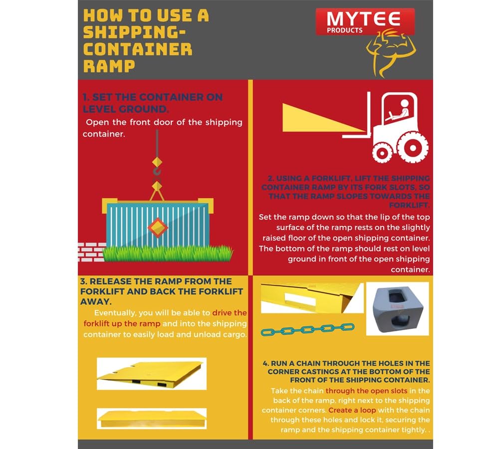 Mytee Products 68" x 86" HD Steel Shipping Container Loading Ramps, 14,000 Lbs Capacity