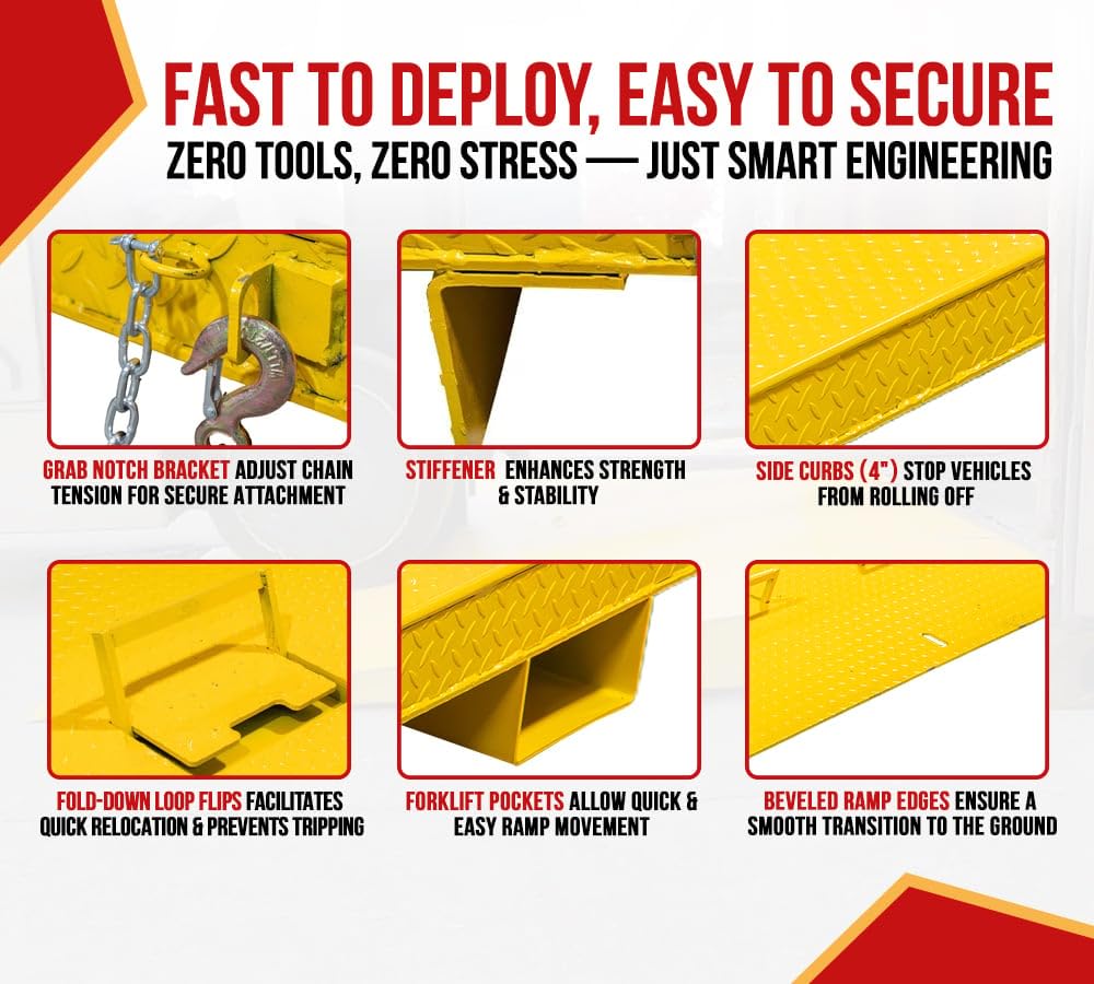 Mytee Products 84" x 96" Heavy Duty Shipping Container Ramp w/Fold-Down Loop Flips, Safety Chain & Pin - Forklift Compatible - 15,000 lbs - Spray Paint Coated Steel - Yellow