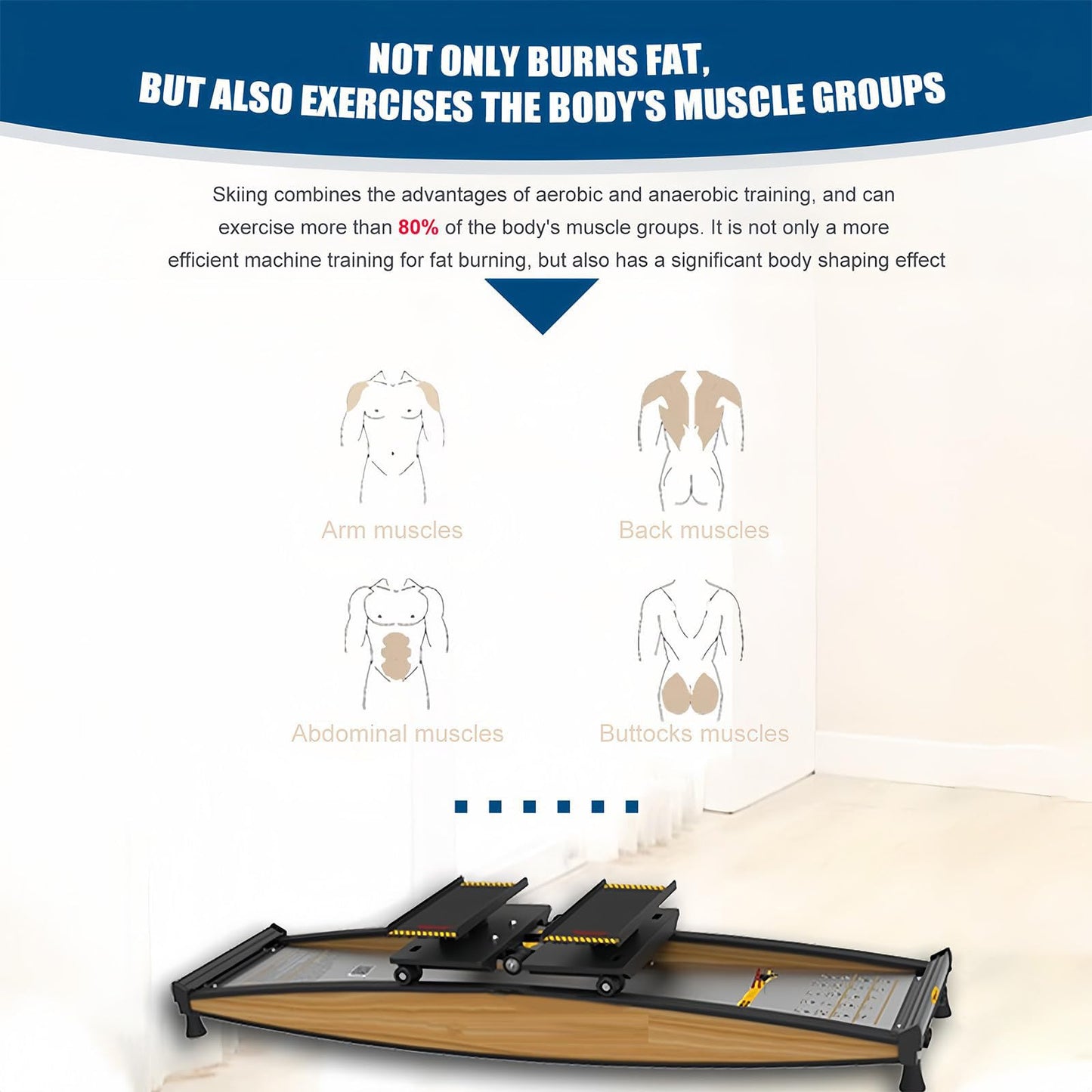 3D Cross Trainer Ski Exercise Equipment - Indoor Ski Machine for Strength and Balance Training, 150kg (330lb) Capacity, Complete Set with Ski Poles and Mats for Waist, Abdomen,Leg Workouts
