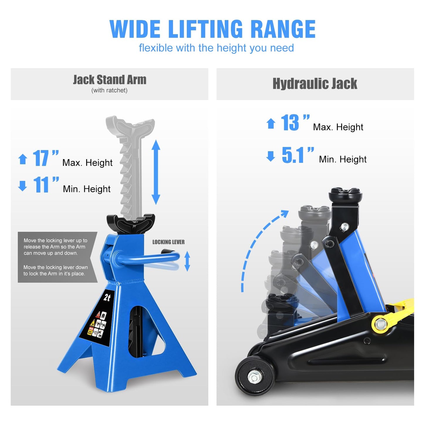 PM PERFORMOTOR Low Profile Hydraulic Trolley Service/Floor Jack Combo with 2 Ratchet Jack Stands, 2 Ton (4000 lbs) Capacity, Blue, PM-TOL-FJ3P-BL
