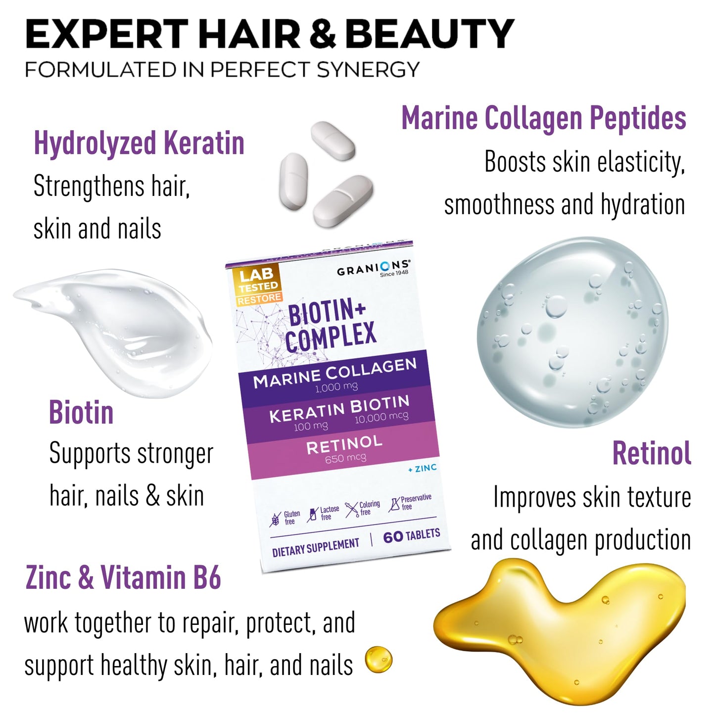 Biotin Collagen Keratin Supplement Hair Growth Tablets – Biotin 10000mcg, Marine Collagen Peptides, Keratin, Retinol, Zinc, Vitamin B6 - Hair, Skin and Nails Complex for Women and Men - 60 Tablets