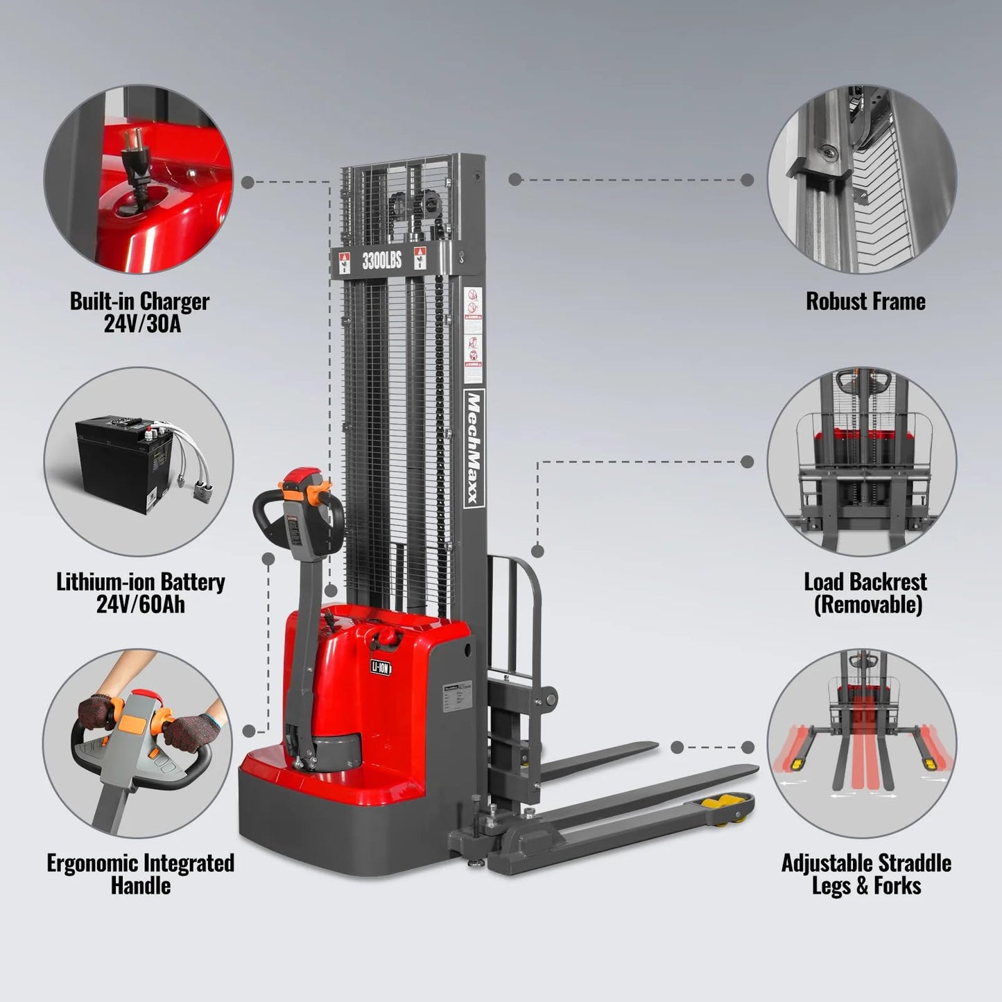 MechMaxx 3300lbs Lithium-ion Electric Straddle Stacker, 118" Lift, Adjustable Legs & Forks, Model F33-118S