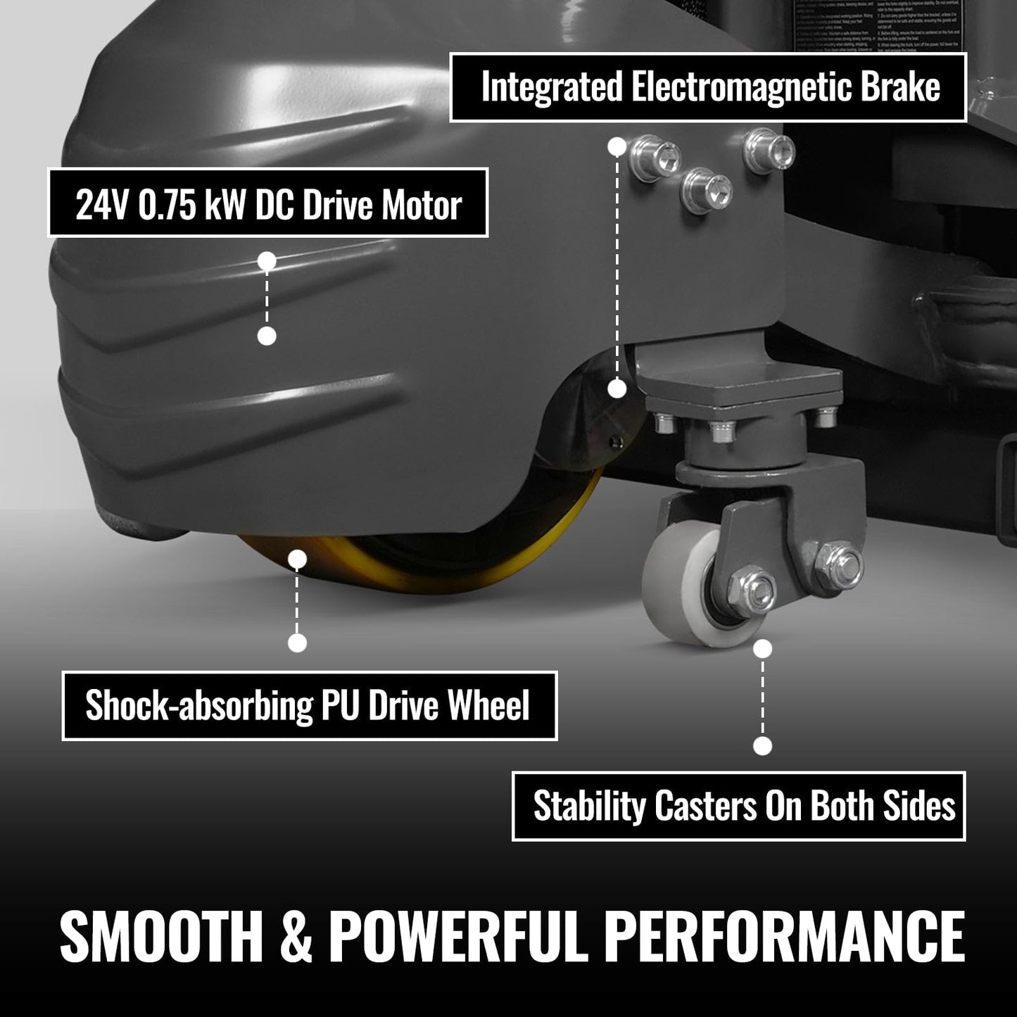MechMaxx 3300lbs Lithium-ion Electric Pallet Jack with 5 Wheels, 45"x27" Fork, 24V 40Ah Removable Battery, Walkie Type Truck, Model LPT33