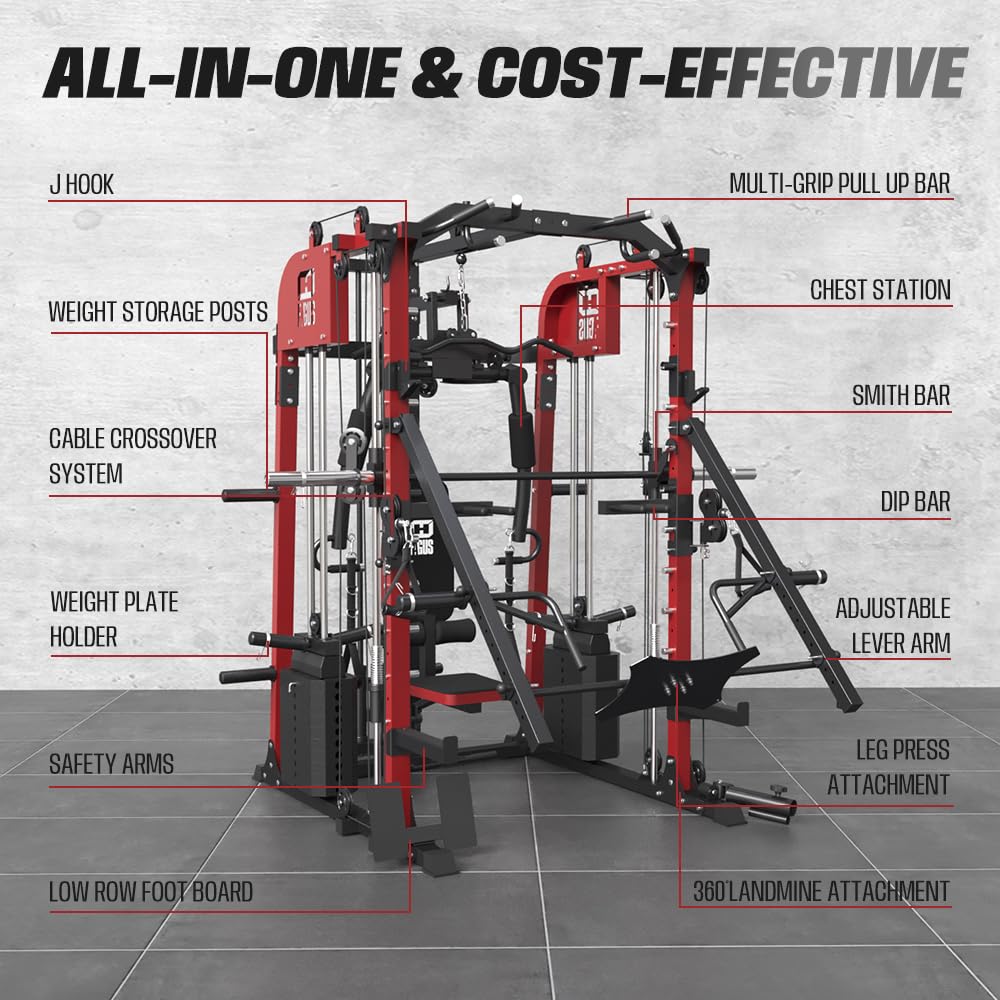 smithmachine with smithbar, Home Gym Station with Dual Weight Stacks, 4000LBS Power Cage Squat Rack with Lever Arm, Leg Press, LAT Pull Down, Cable Crossover Machine for Full Body Training, Red