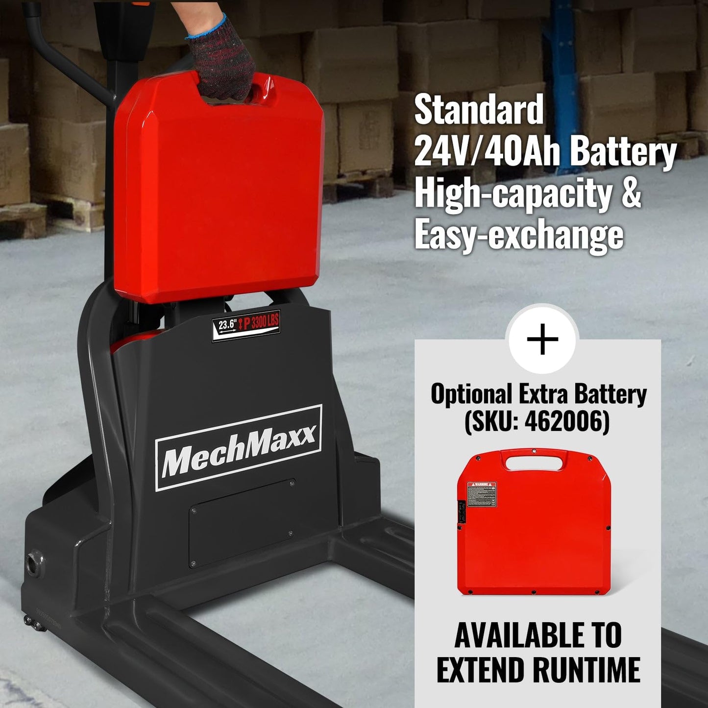 MechMaxx 3300lbs Lithium-ion Electric Pallet Jack with 5 Wheels, 45"x27" Fork, 24V 40Ah Removable Battery, Walkie Type Truck, Model LPT33