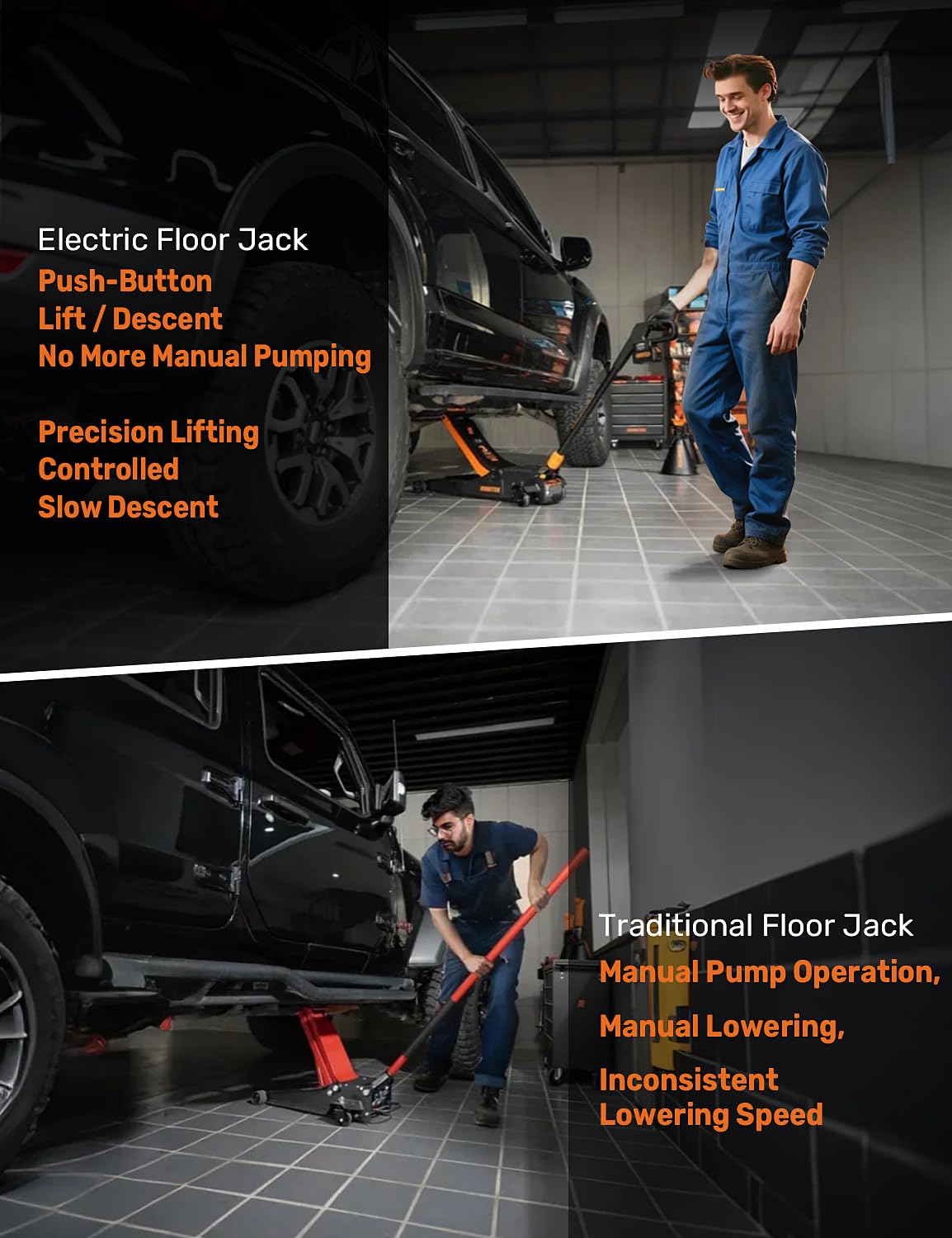 ROADTEK 3 Ton Electric Floor Jack, Low Profile Jack for Quickly Car Lift, Hydraulic Service Jack, 6000 lbs Capacity. Lifting Range 3-3/8" to 20"(Caster Wheel)