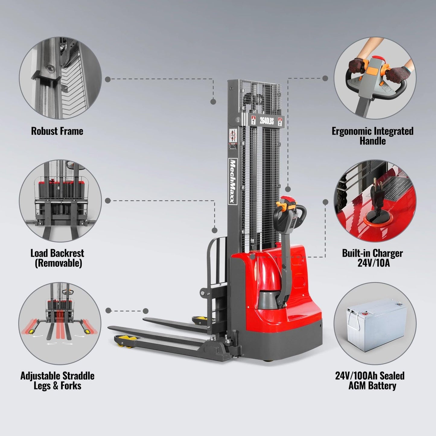 MechMaxx 2640lbs Lithium-ion Electric Straddle Stacker, 118" Lift, Adjustable Legs & Forks, Model F26-118S