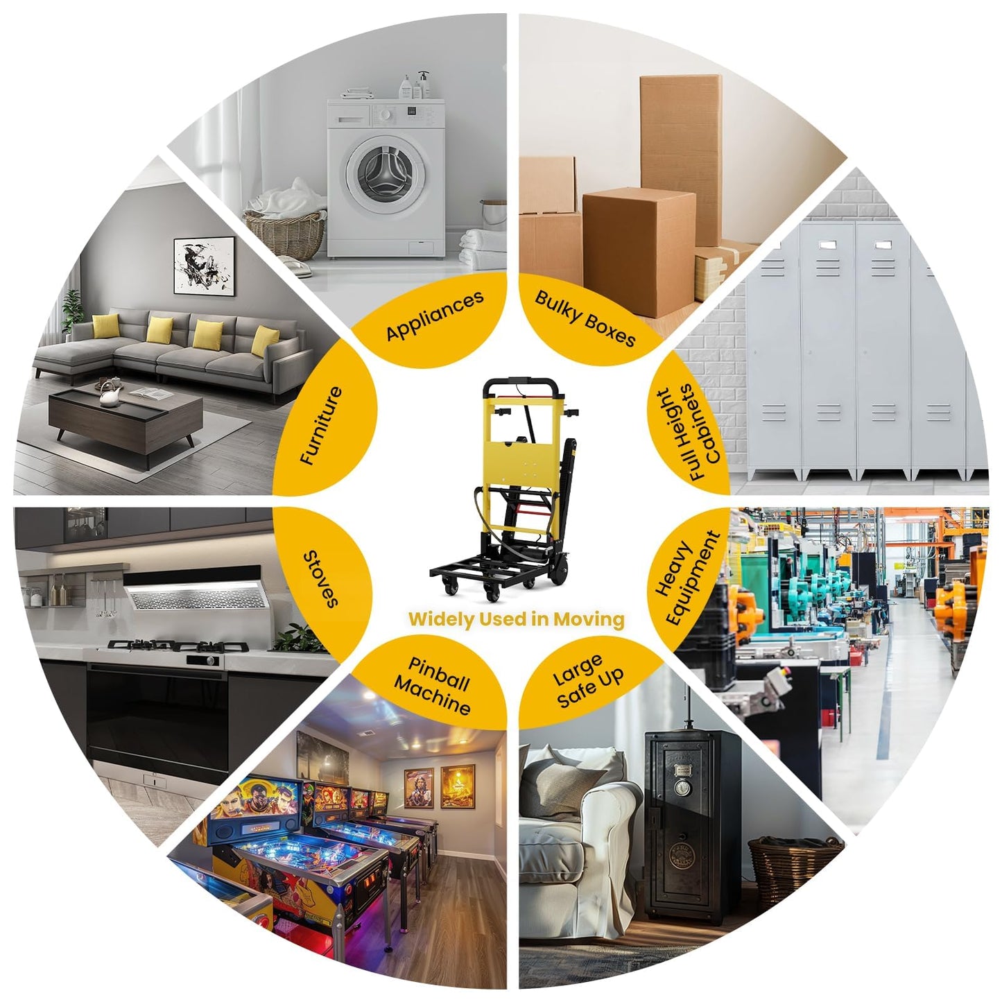 Riosoc Electric Stair Climbing Dolly, Heavy Duty, Powered Stair Climber Dolly Cart with 6 Wheels Motor Powered for Furniture Logistics Warehouse, Yellow