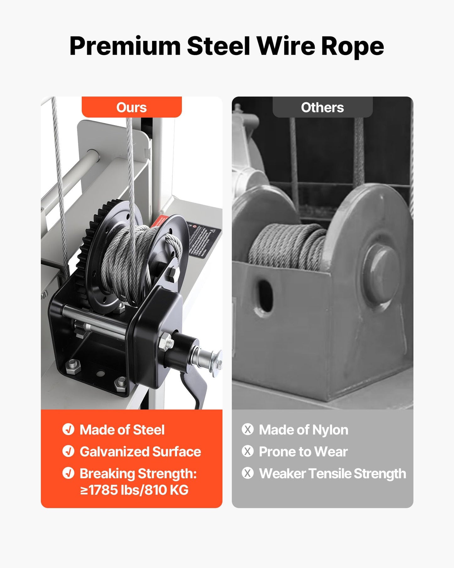 VEVOR Material Lift Winch Stacker, 551 lbs Capacity, Heavy Duty Pallet Truck Dolly with Adjustable Forks & 6-Wheel System, 70 inch Max Lifting Height, Industrial Manual Pallet Truck Dolly