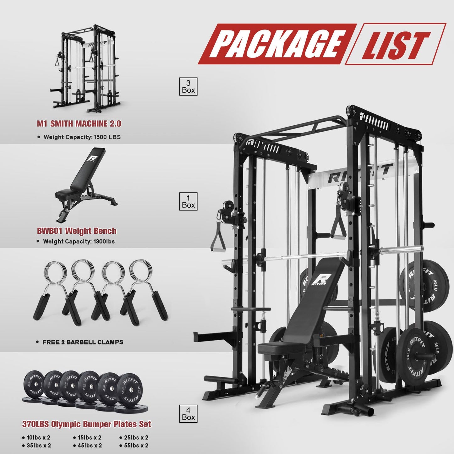 RitFit M1 Pro SmithMachine with Cable Crossover System, Multi-Function Squat Rack Power Cage for Home Gym, Power Rack and Packages Black（bp370 Package）