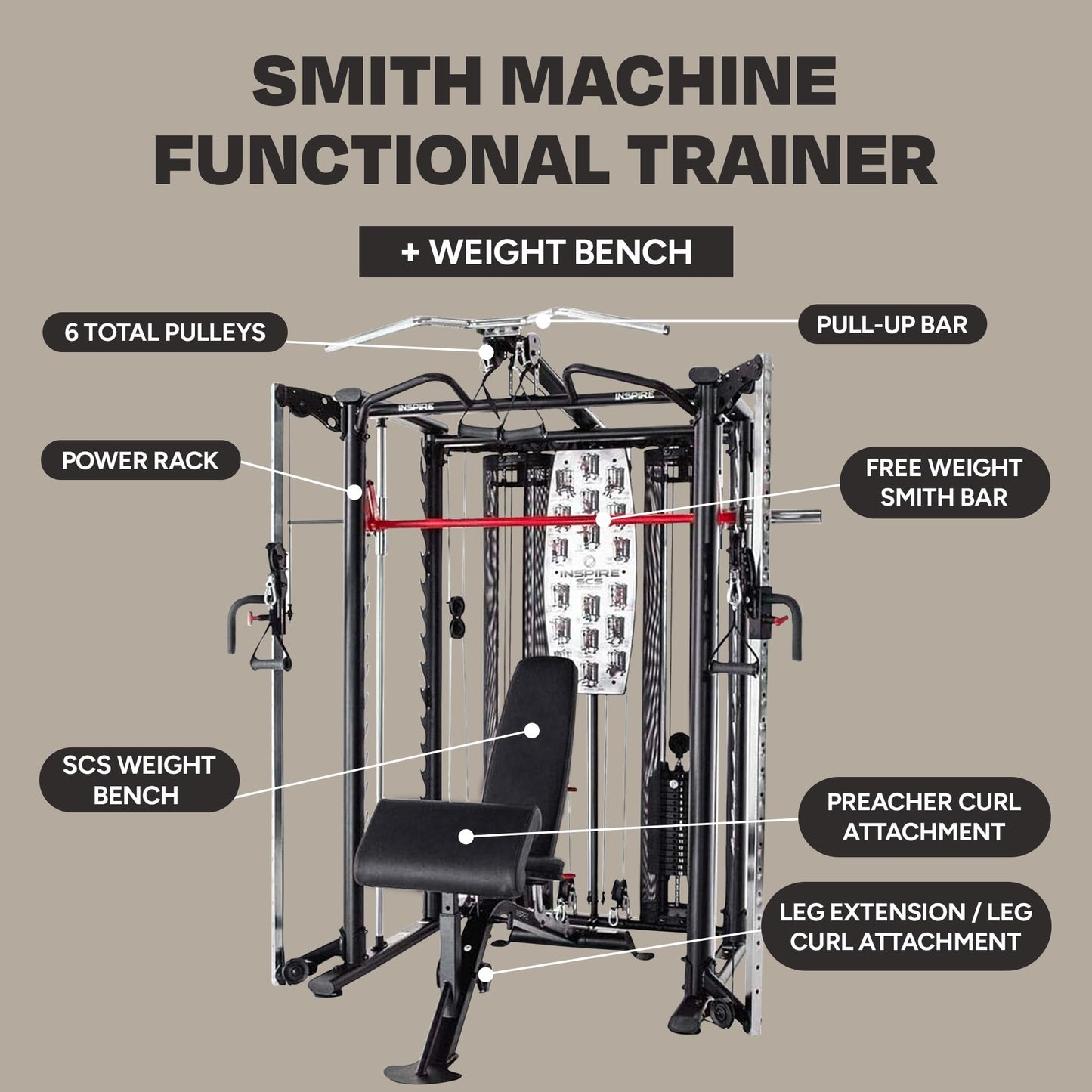Inspire Fitness SCS Smith System Fully Loaded with Bench and Attachments - Functional Trainer Home Gym with Smith Machine, Bench, Preacher Curl Attachment, and Leg Extension/Leg Curl Attachment