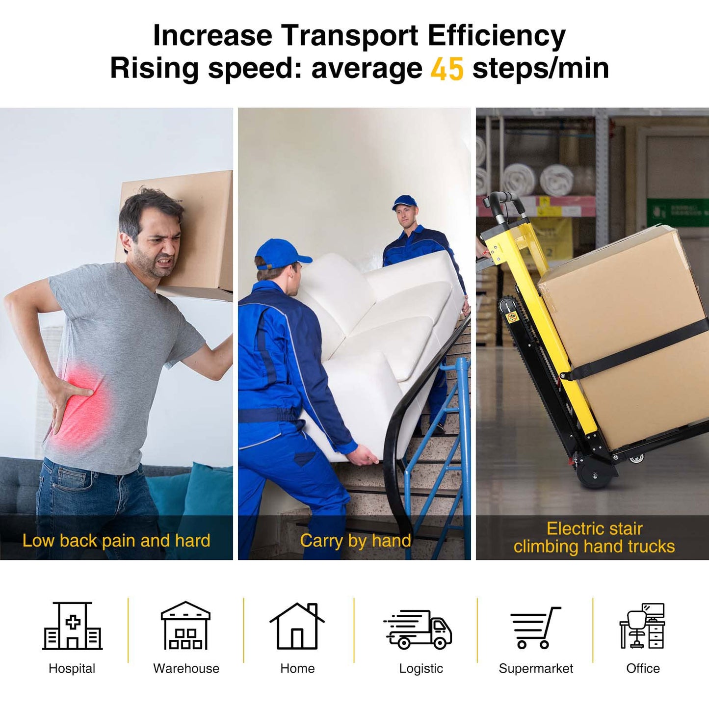 Riosoc Electric Stair Climbing Dolly, Heavy Duty, Powered Stair Climber Dolly Cart with 6 Wheels Motor Powered for Furniture Logistics Warehouse, Black+Yellow