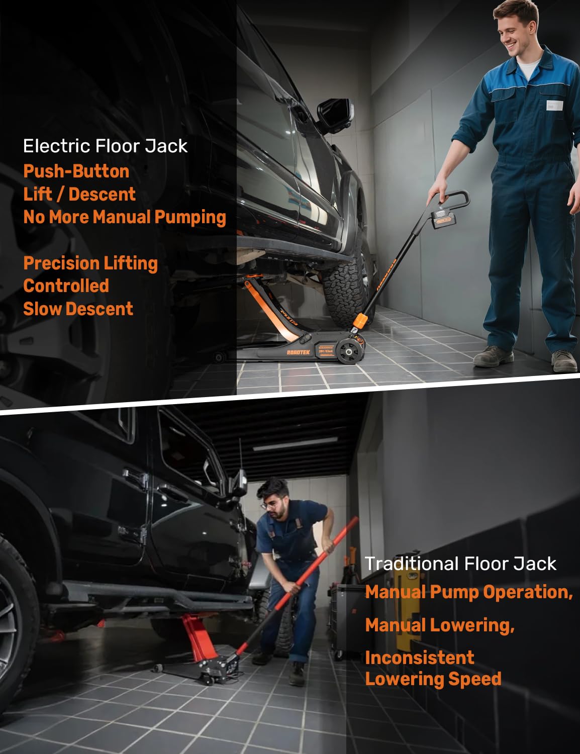 ROADTEK 3 Ton Electric Floor Jack, Low Profile Jack for Quickly Car Lift, Hydraulic Service Jack, 6000 lbs Capacity. Lifting Range 3-3/8" to 24-1/4"