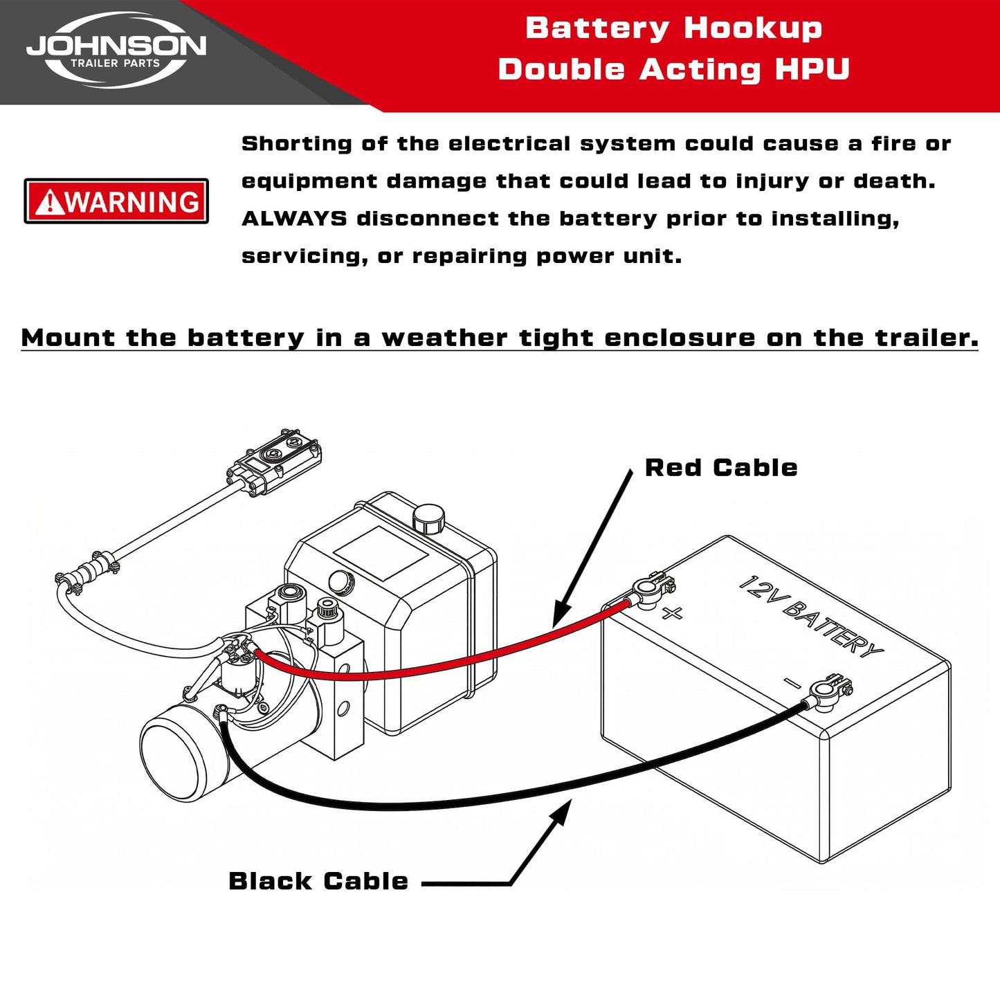 Dexter 24,000 lb Hydraulic Trailer Jack Kit – Dual 12,000 lb Power Jacks – KTI Double Acting Pump – Electric Hydraulic – for Dump, Cargo & Gooseneck Trailers
