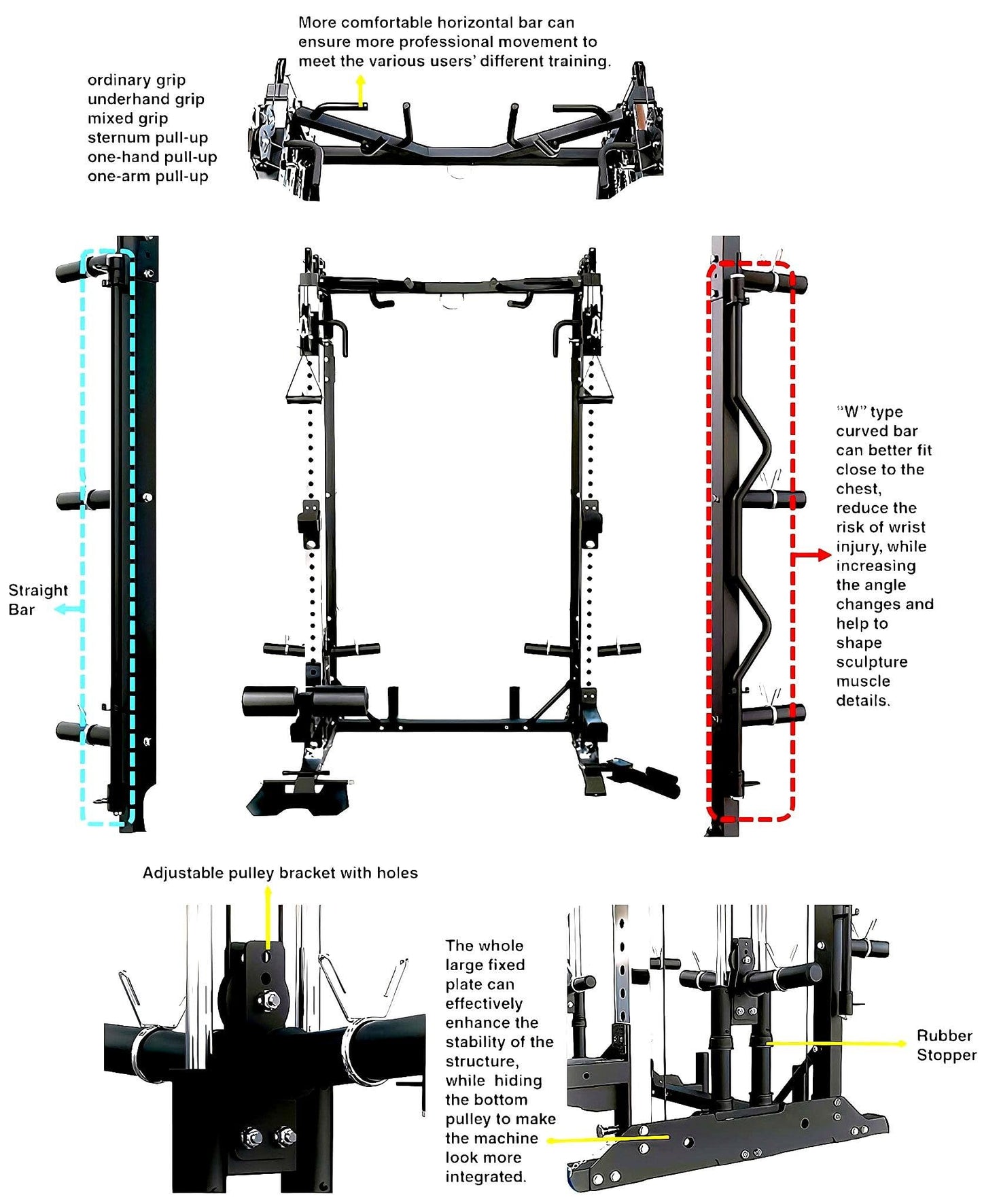 MiM USA Pro Master, All in One Home Gym, Smith Machine & Functional Trainer, 2000LB Capacity w/ Adjustable Bench, Arm Curl & Complete Attachment