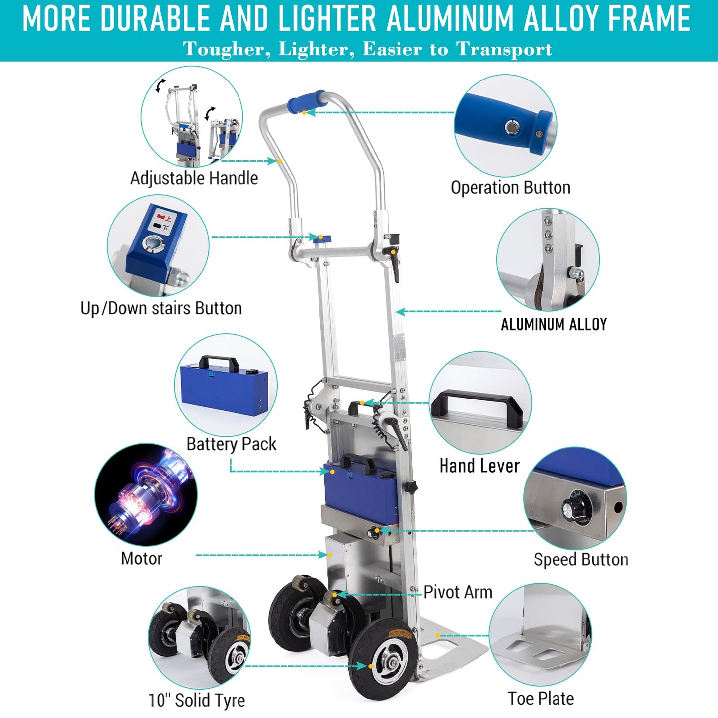 HITUGU 440lbs Electric Stair Climbing Hand Trucks Dolly Cart, 400W Aluminum Heavy Duty Stair Climbing Cart Powered Stair Cli