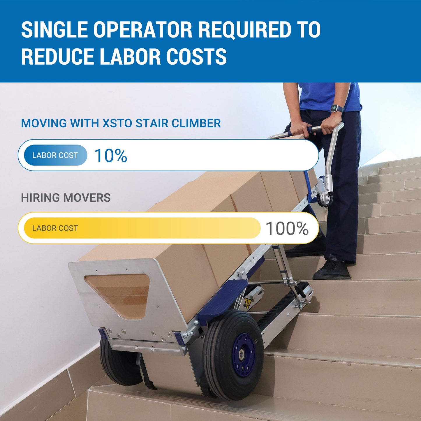 XSTO CT150PB Crawler Electric Stair Climber Dolly, 400W Motor Trolley 330 Lb Capacity Stair Climbing Hand Truck Cart Lithium-ion Battery Powered Stair Climbing Hand Truck with Caterpillar Track Drive