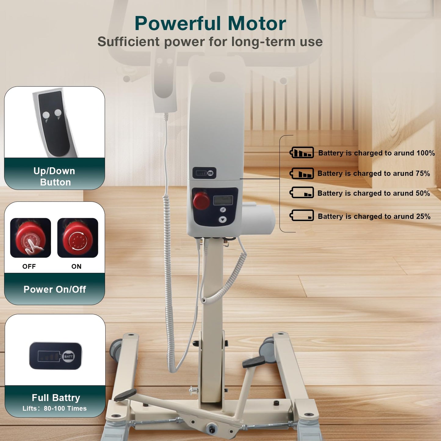 WHLICKS Electric Patient Lift with Divided Leg Sling – 400LBS Heavy Duty Transfer Chair for Elderly, Full-Range Open Base Slides Under Bed/Chair, Fast Folding Homecare Lift with Braked Casters