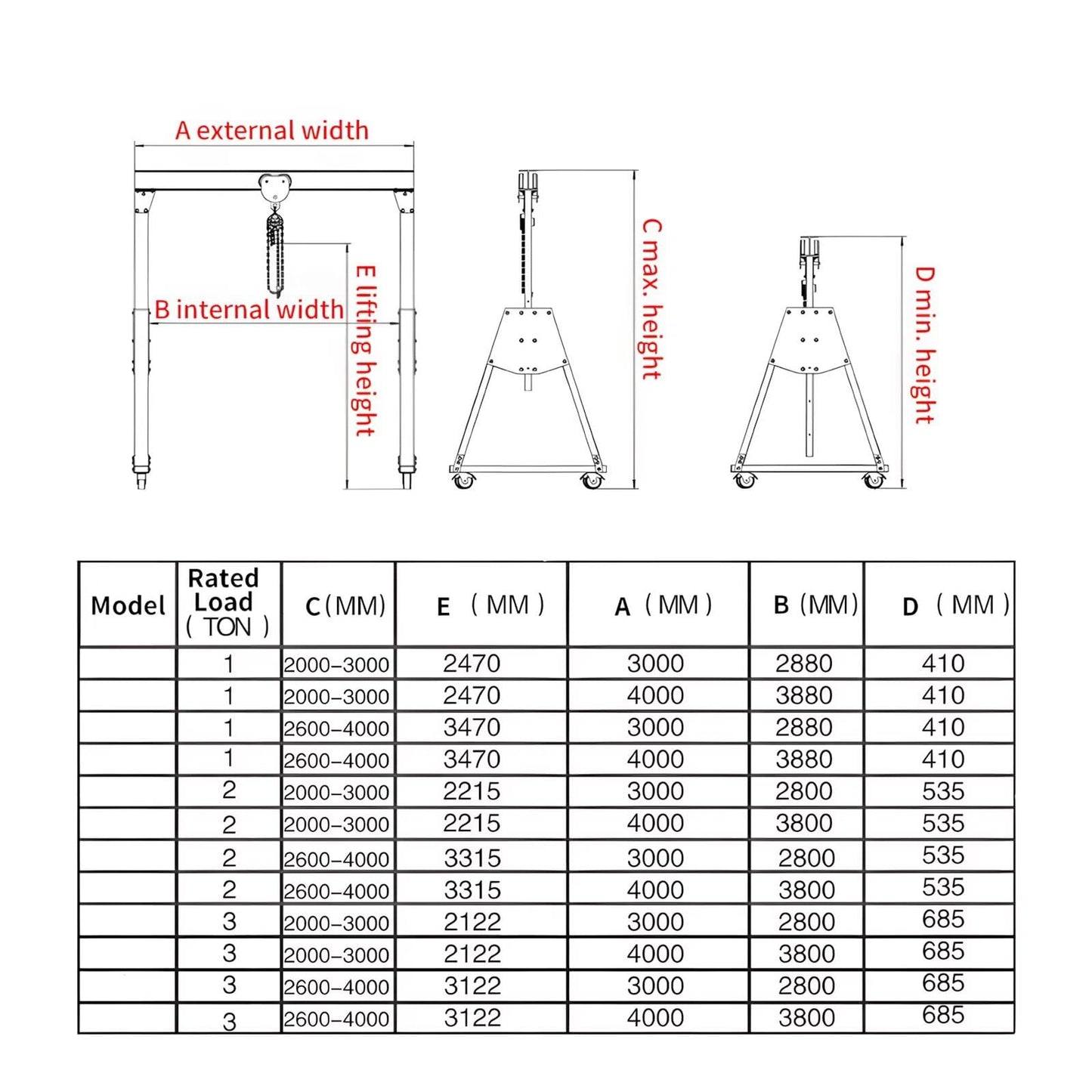 Portable Adjustable Gantry Crane, 3Ton/6600Lbs Aluminum Alloy Load Capacity, 13.1FT Outer Width 6.6~9.8FT Height, Easy Assembly Workshop Hoist Lifting Crane