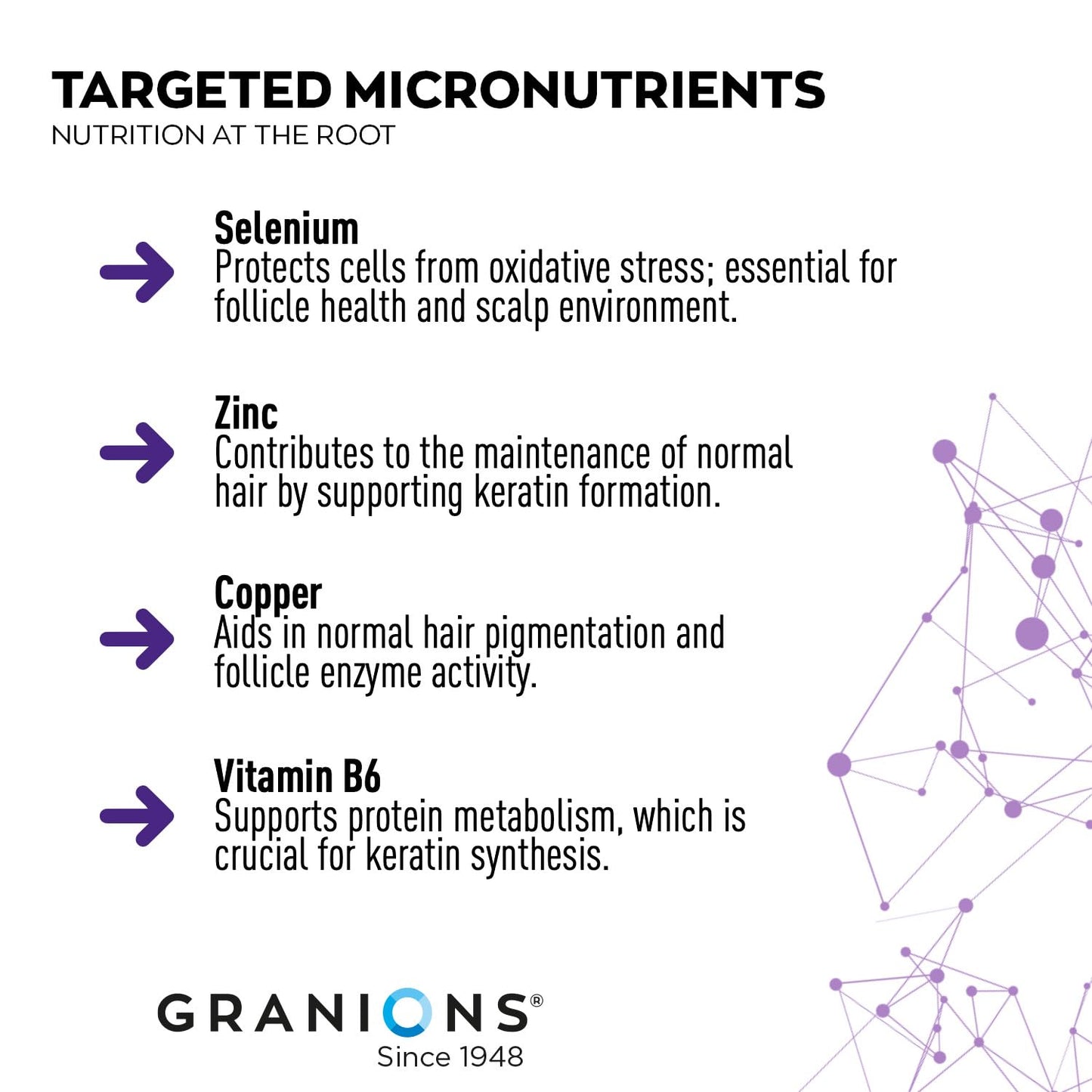Granions Hair Supplements for Hair Growth Powder - 35,000 mcg biotin Collagen Keratin, Strength, Thickness, Loss Support for Women and Men - Collagen Peptides, Biotin 10,000, Keratin, Aminos - 10.5oz