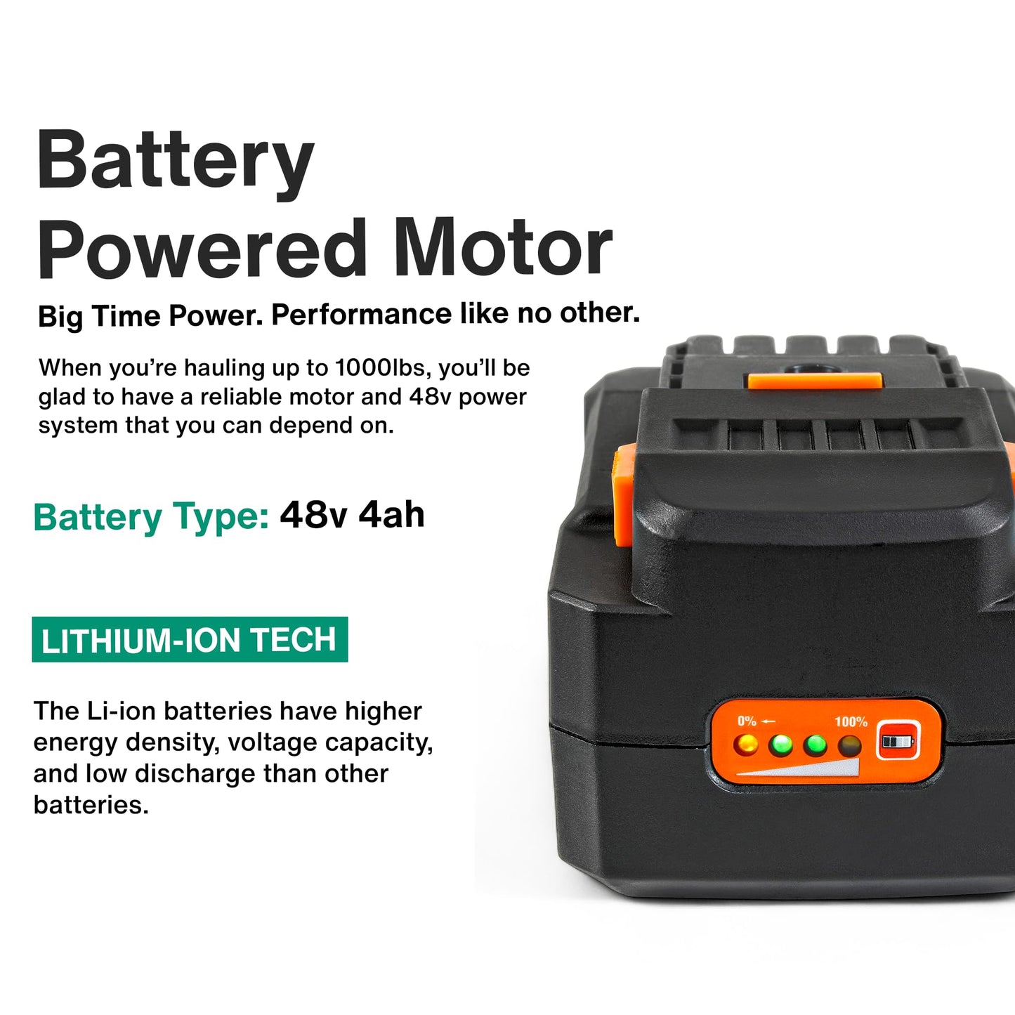 Landworks Utility Service Cart Wheelbarrow Power Wagon, Super Duty Electric 48V DC Li-Ion Battery Powered, 500 lbs Load & 1000+ lbs Hauling Capacity, Farm & Garden Dump with Modular Cargo Bed