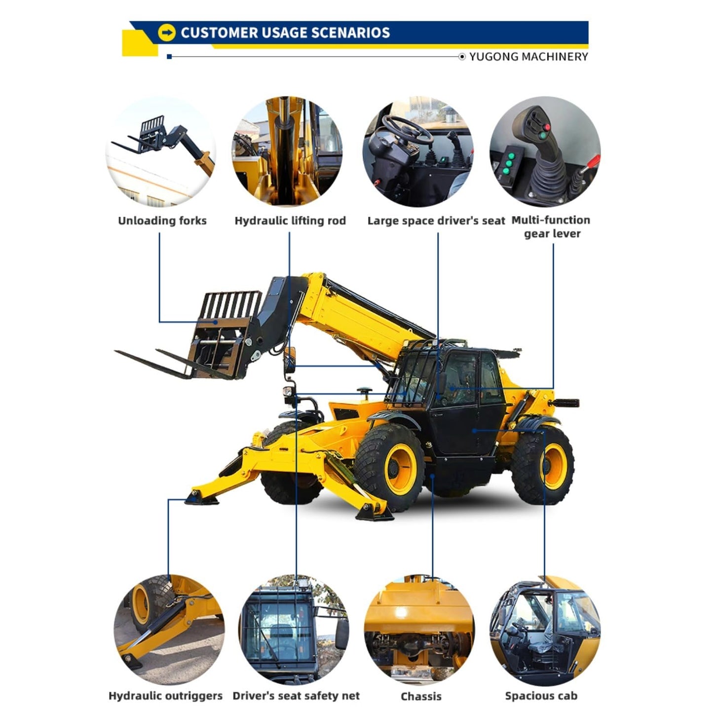 Boom Forklift, Compact Telescopic Handler – Mini Telehandler with Hydraulic Extendable Arm for Agriculture & Narrow Worksites
