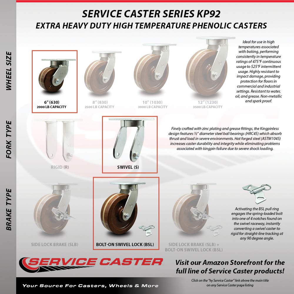 Extra Heavy Duty 6” x 3” High Temp Swivel Caster Set for Cranes, Gantries, Hoists, and Winches - 2 with Brake and Swivel Lock/2 with Swivel Lock - 2,000 lbs Per Caster -Set of 4-Service Caster Brand