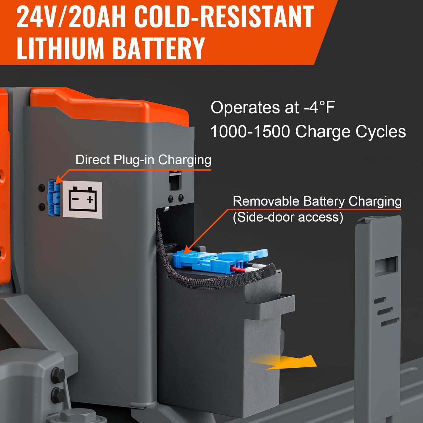 T Tory Carrier Electric Pallet Jack Truck 3300lbs Capacity Lithium Electric Pallet Trucks 48" x27" Forks Li-ion Battery Lift for Narrow Spaces, Easy Battery Replacement-Orange