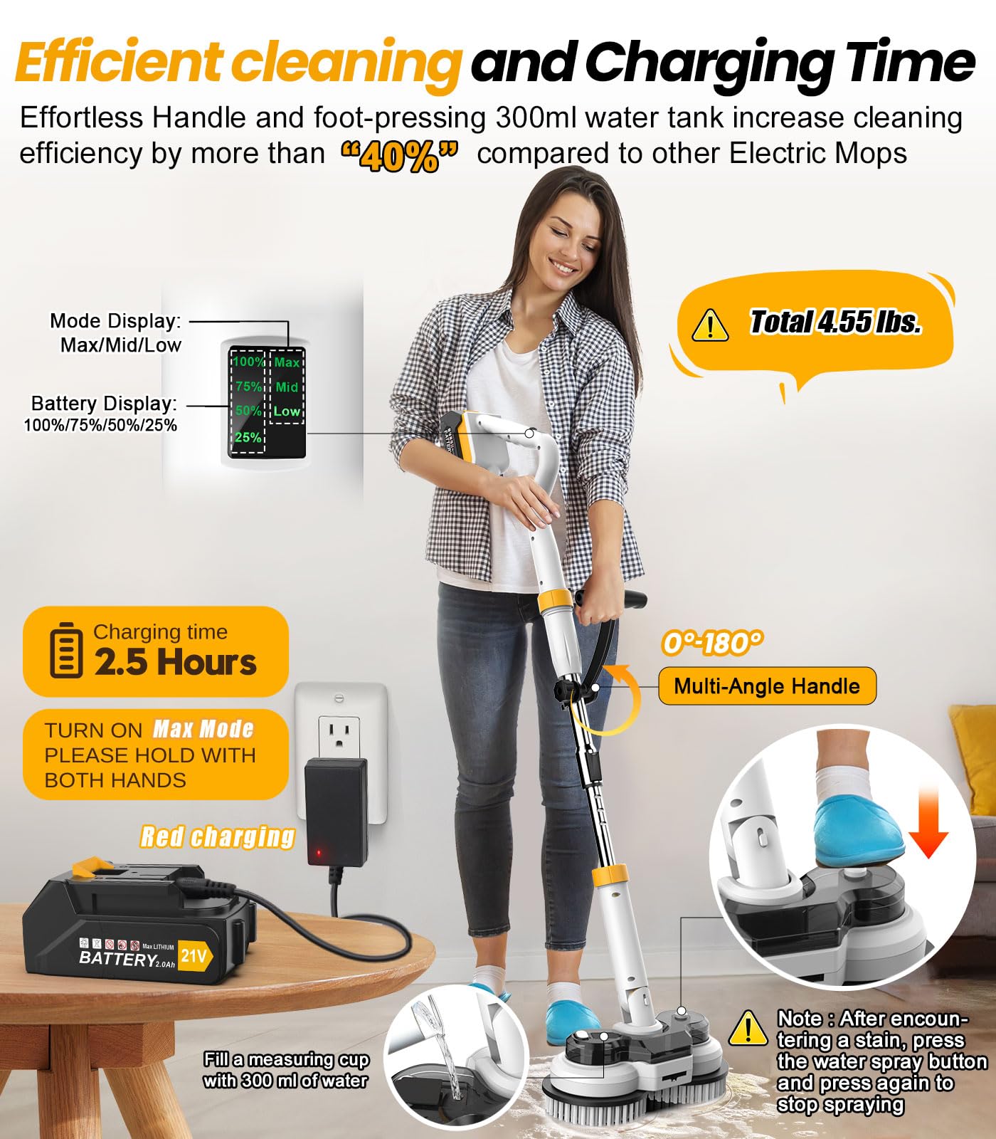 qimedo 800RPM Cordless Electric Mop, 6000mAh Battery Electric Power Scrubber & Mops for Floor Cleaning, Best Automatic Spin Mops with Smart Display,Rotating Mop with LED Light & Water Spray