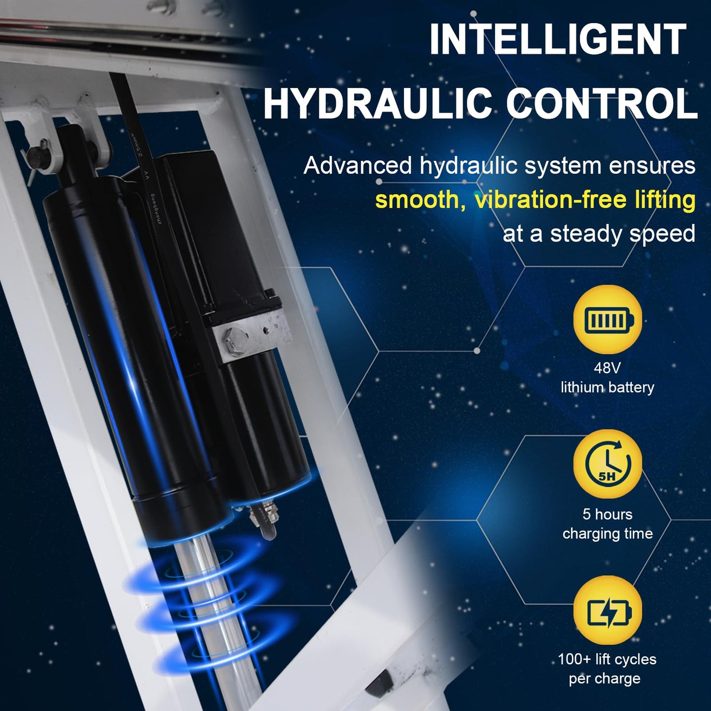 Electric Hydraulic Lift Trolley - 48V 661 LBS Capacity Folding Platform Truck for Loading/Transporting Goods onto Trucks & Warehouses (Lift Height 53 in)