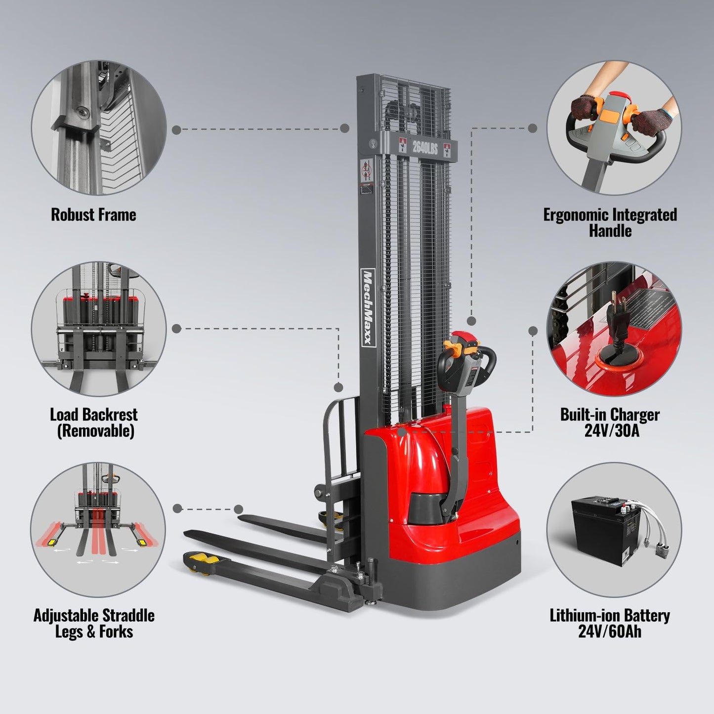 MechMaxx 2640lbs Lithium-ion Electric Straddle Stacker, 138" Lift, Adjustable Legs & Forks, Model F26-138S