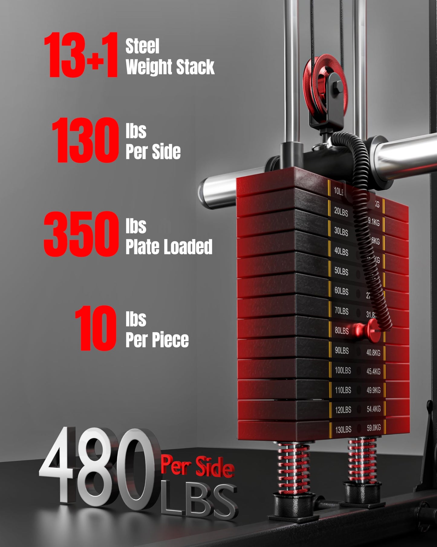 Mikolo M4 2.0 Elite Smith Machine with Weight Stack, All-in-One Home Gym Power Cage with LAT Pulldown & Cable Crossover, Squat Rack for Full Body Workouts (Black)