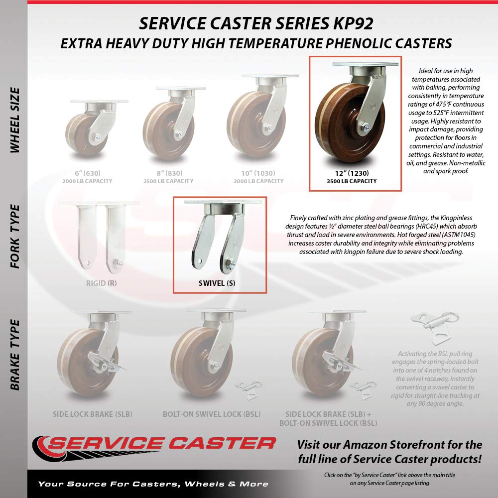 Extra Heavy Duty Kingpinless 12” x 3” High Temp Phenolic Swivel Caster Set for Cranes, Gantries, Hoists, and Winches-2 Swivel and 2 Rigid Casters-3,500 lbs Per Caster – Set of 4 - Service Caster Brand